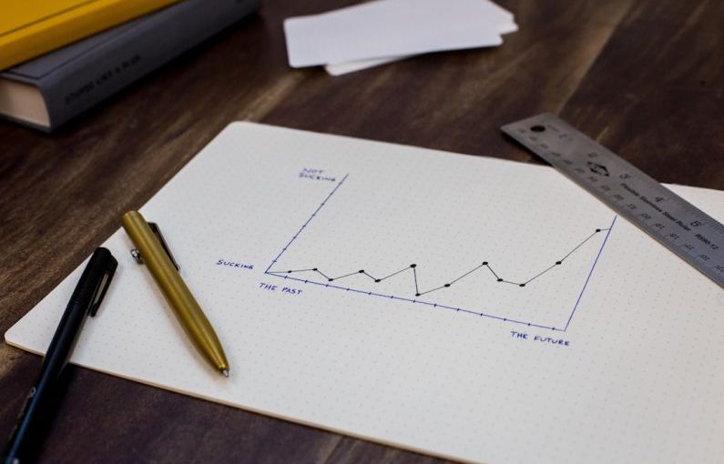 REIT Graph - pen om paper