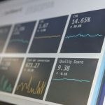 Economic Trends - turned on monitoring screen